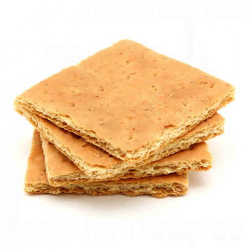 CAPELLA FLAVORS - GRAHAM CRACKER V2